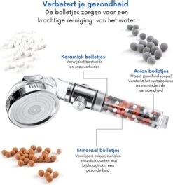 W4Y Ionische Douchekop - Waterbesparende Douchekop - Waterfilter - Handdouche Met Hoge Druk - Douchekop Met Slang -Mooie Badkamer 1123x1200 4