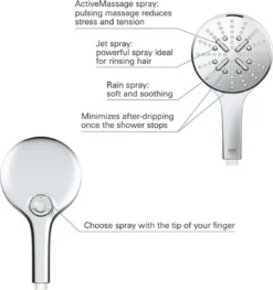 GROHE Rainshower SmartActive 130 Douchekop - Ø 13 Cm - EcoJoy® - 3 Straalsoorten - 26574000 -Mooie Badkamer 1125x1200 4