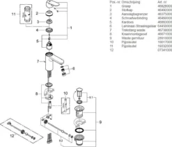 GROHE Eurosmart Cosmopolitan Wastafelkraan - Met EcoJoy - Trekwaste - Chroom - 2339600E -Mooie Badkamer 1200x1029 1