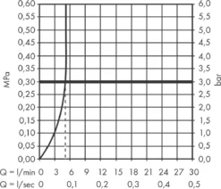 Hansgrohe Vernis Blend Wastafelmengkraan 1 - Hendel Mat Zwart -Mooie Badkamer 1200x1030 2