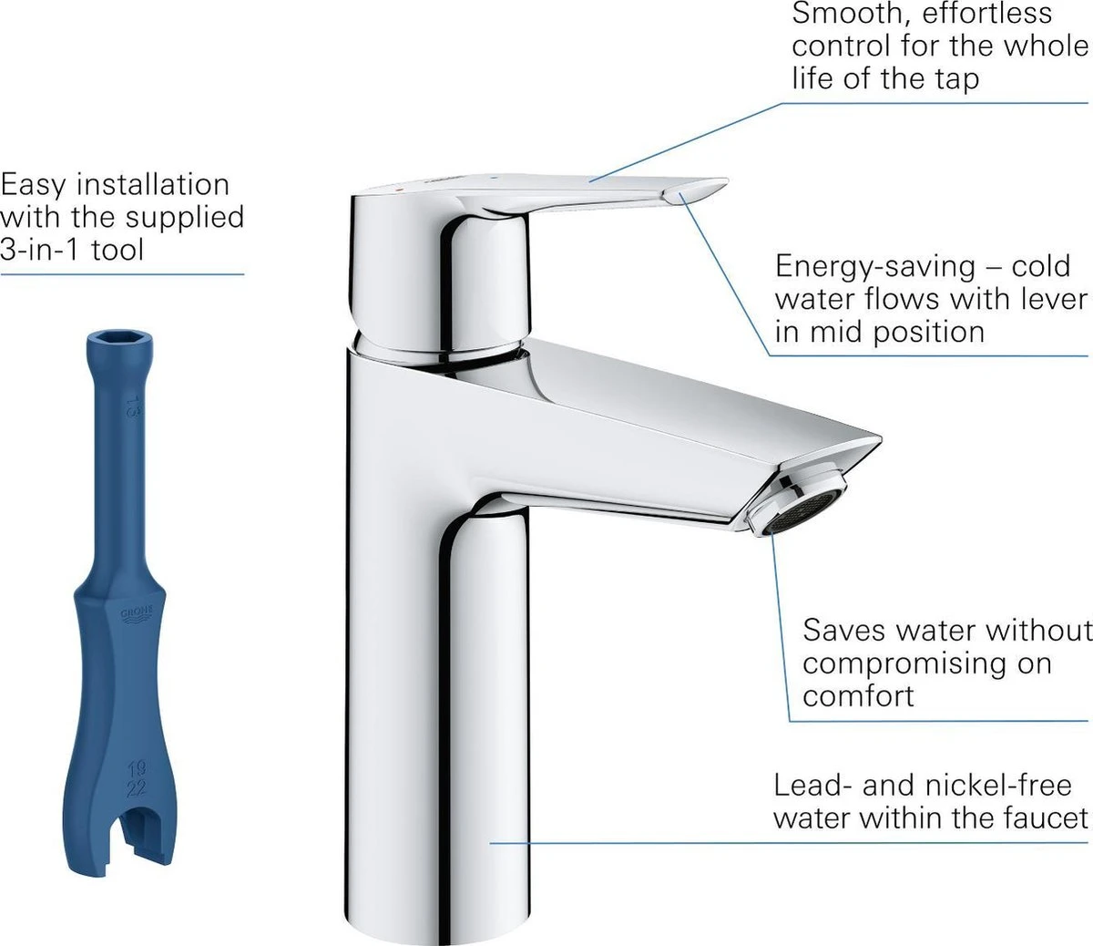 GROHE QuickFix Start Waterbesparende Wastafelkraan - Met EcoJoy® - Incl. Push-open Waste - Chroom - 23746002 4 GROHE QuickFix Start Waterbesparende Wastafelkraan - Met EcoJoy® - Incl. Push-open Waste - Chroom - 23746002 - Afbeelding 4
