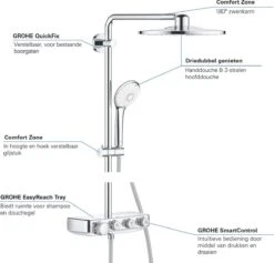 GROHE Euphoria SmartControl 310 Regendouche - CoolTouch - FastFixation - ø 31 Cm - Chroom -Mooie Badkamer 1200x1151 3