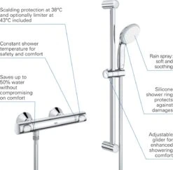 GROHE Precision Flow Thermostatische Douchekraan Met Douchegarnituur - EcoJoy® - 15cm - 34841000 -Mooie Badkamer 1200x1178 4