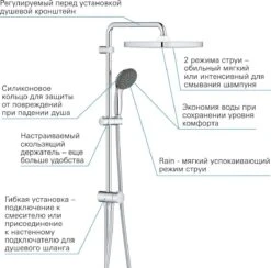 GROHE QuickFix Vitalio Start 250 Regendouche - □ 25 Cm - Vierkant - Zonder Kraan - Chroom -Mooie Badkamer 1200x1184