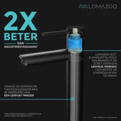 LOMAZOO Wastafelkraan Zwart Ceres - Badkamerkraan - Wastafel Kraan - Mengkraan Wastafel - Hoge Uitloop -Mooie Badkamer 1200x1200 1324