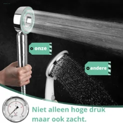 Merkloos Waterbesparende Douchekop - Handdouche Met Hoge Druk En Filter - Regendouche -Mooie Badkamer 1200x1200 1425