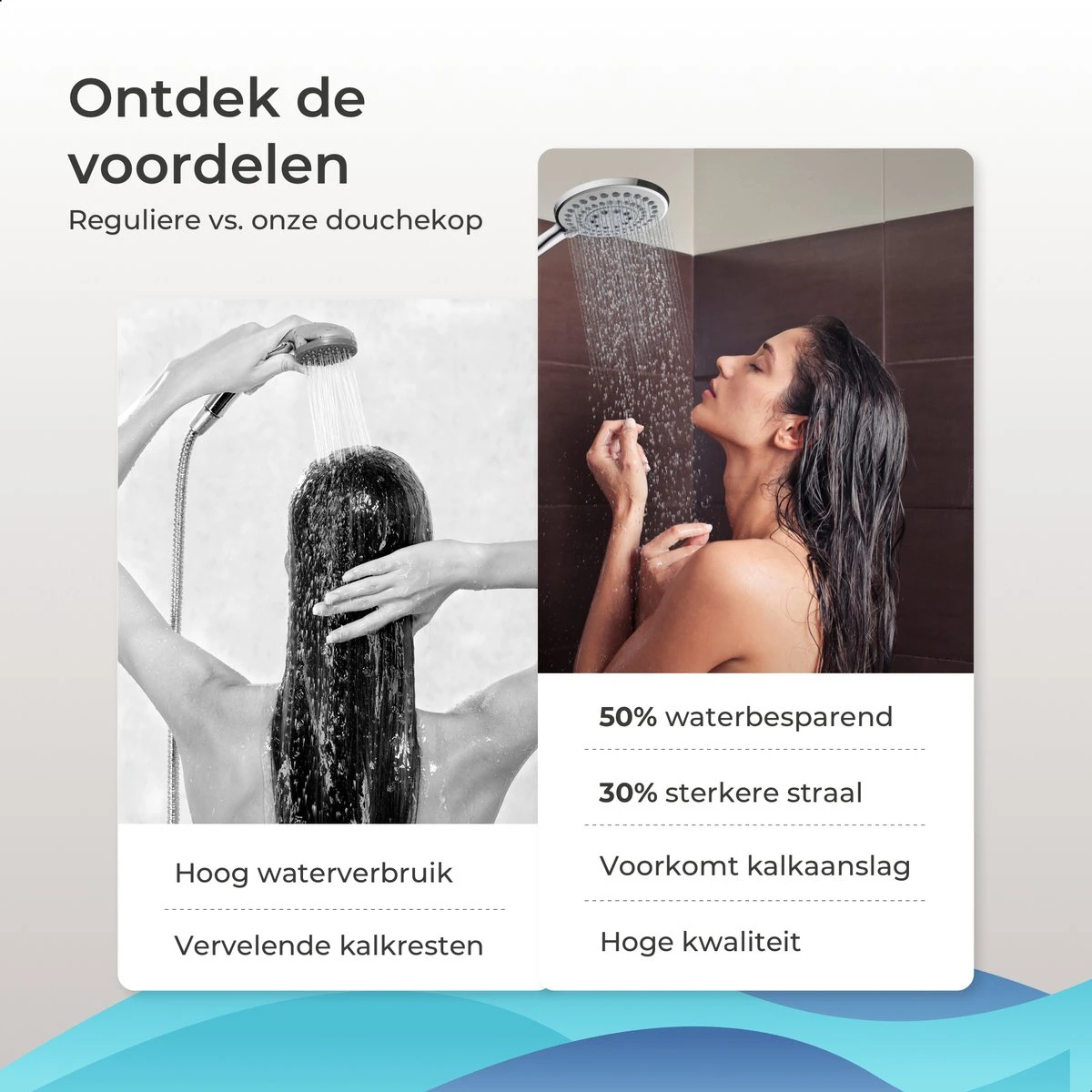 TUBSUN Waterbesparende Douchekop - Handdouche - Regendouche - 50% Waterbesparend - 5 Sproeistanden 9 TUBSUN Waterbesparende Douchekop - Handdouche - Regendouche - 50% Waterbesparend - 5 Sproeistanden - Afbeelding 9