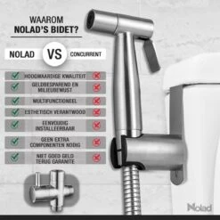Nolad® Bidet Handdouche - Douchekoppen - Bidet - Handdouche - Zilver -Mooie Badkamer 1200x1200 1469