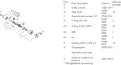 GROHE Costa L Douchekraan - Mengkraan - 12 Cm Hartafstand -Mooie Badkamer 1200x646