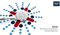 GROHE Rainshower Smartactive 150 Douchekop - Ø 15 Cm - EcoJoy® - 3 Straalsoorten - 26590000 27 GROHE Rainshower Smartactive 150 Douchekop - Ø 15 Cm - EcoJoy® - 3 Straalsoorten - 26590000 -Mooie Badkamer 1200x696