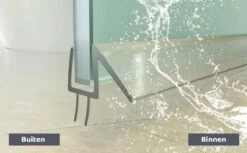 Minismus Douchedeurafdichting Met Waterkering (2 Strips Van 1 Meter, Makkelijk Inkortbaar) - Waterstopper Geschikt Voor Glas Van 6 Tot 8 Mm - Douchedorpel - Lekstrip Voor Horizontale Bevestiging 22 Minismus Douchedeurafdichting Met Waterkering (2 Strips Van 1 Meter, Makkelijk Inkortbaar) - Waterstopper Geschikt Voor Glas Van 6 Tot 8 Mm - Douchedorpel - Lekstrip Voor Horizontale Bevestiging -Mooie Badkamer 1200x742 5