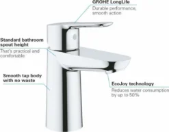 GROHE BauEdge Wastafelkraan - Met EcoJoy® - Zonder Waste - Chroom - 23330000 17 GROHE BauEdge Wastafelkraan - Met EcoJoy® - Zonder Waste - Chroom - 23330000 -Mooie Badkamer 1200x937