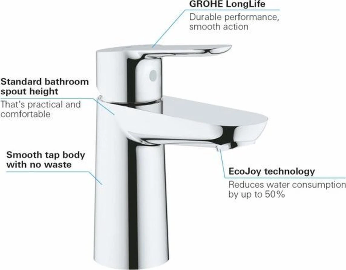 GROHE BauEdge Wastafelkraan - Met EcoJoy® - Zonder Waste - Chroom - 23330000 9 GROHE BauEdge Wastafelkraan - Met EcoJoy® - Zonder Waste - Chroom - 23330000 - Afbeelding 9