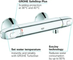 GROHE Grohtherm 1000 New Thermostatische Douchekraan - 15cm - Met Koppelingen - EcoJoy® - CoolTouch - Chroom - 34143003 -Mooie Badkamer 1200x991 2