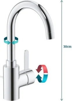 GROHE Eurosmart Cosmopolitan Wastafelkraan - Hoge C-uitloop - Met Trekwaste - Chroom - 32830001 -Mooie Badkamer 862x1200 1