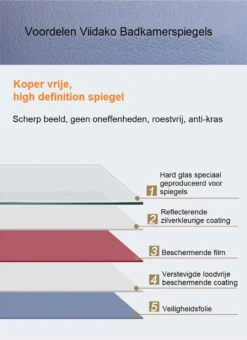 Merkloos Viidako LED Spiegel - Condensvrij – Dimbaar - 3 LED Standen – Hip Design – Krasbestendig – Duurzame Kwaliteit – Eenvoudige Installatie -Mooie Badkamer 873x1200 3