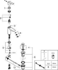 GROHE QuickFix Start Waterbesparende Wastafelkraan - Met EcoJoy® - Incl. Pop-up Waste - Chroom - 31137002 23 GROHE QuickFix Start Waterbesparende Wastafelkraan - Met EcoJoy® - Incl. Pop-up Waste - Chroom - 31137002 -Mooie Badkamer 999x1200 2
